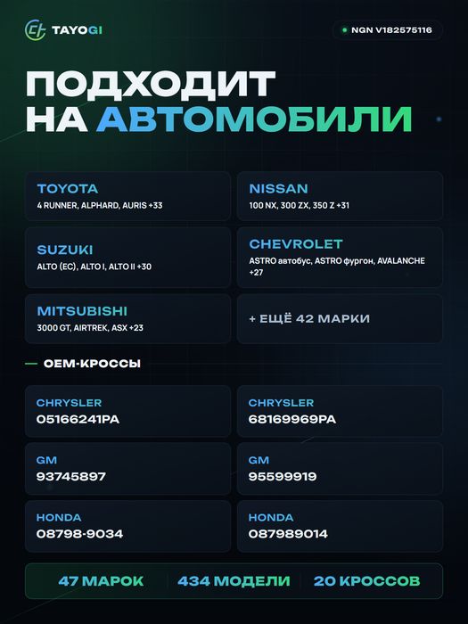 Масло моторное синтетическое