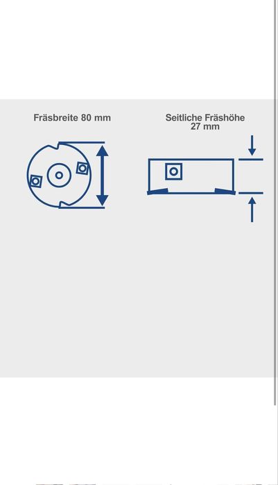 Шлайф машина за премахване на лак и боя Scheppach  LFR720