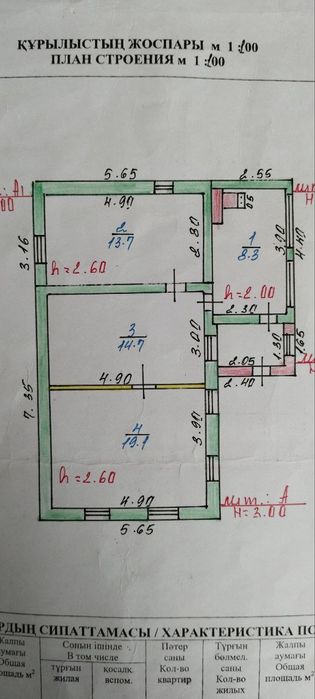 Продам дом в городе