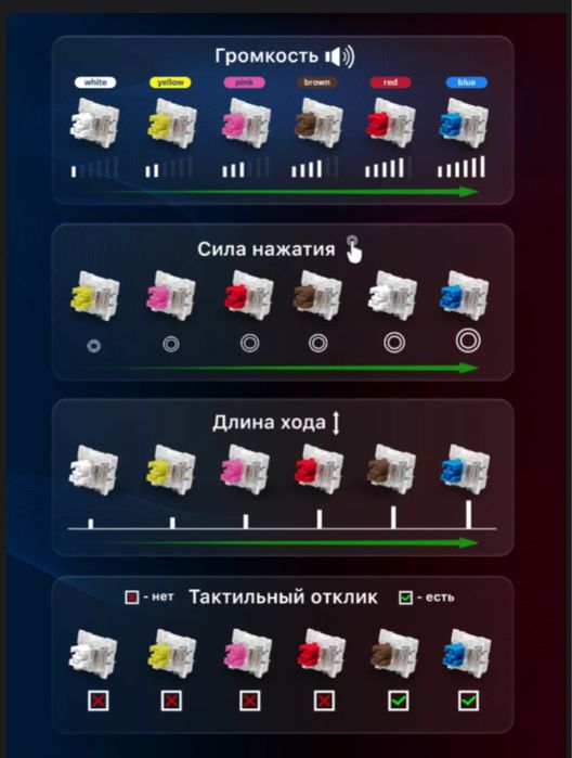 продажа торг нет