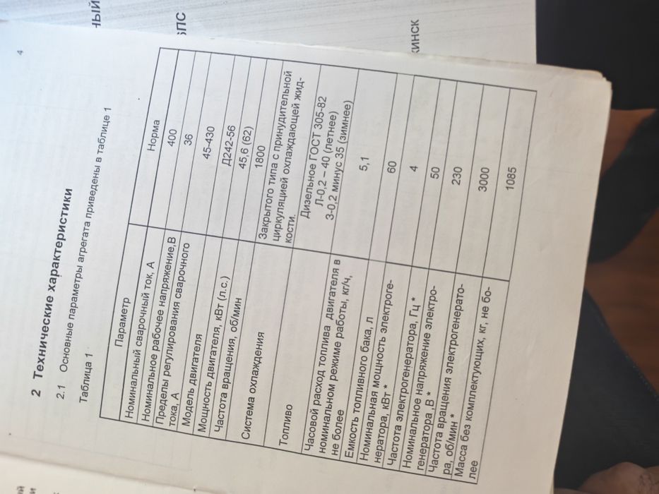 Компрессор Сак хороший