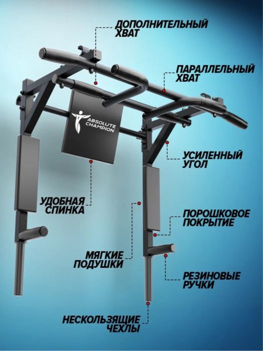 настенный турник 3в1