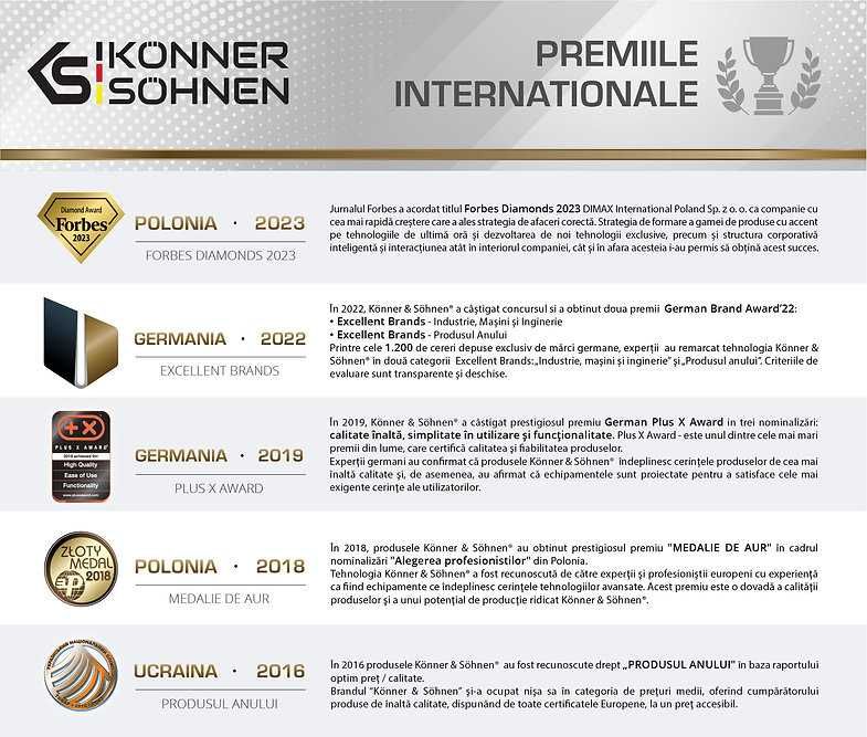 Generator de curent Konner & Sohnen KS16-1E Silent  16 kVA 230V diesel Heavy Duty insonorizat