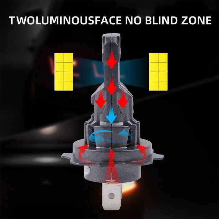 НОВ Модел 2025 G TECH LED Крушки H7 200W 300% за директен монтаж