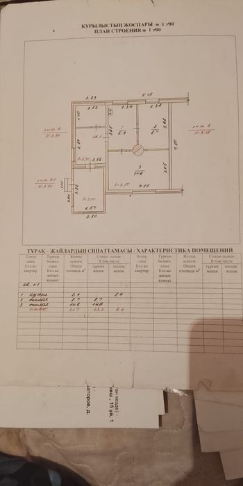 Продам Дом в Перцевке
