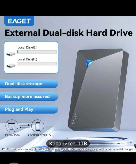 Външен хард диск 1TB
