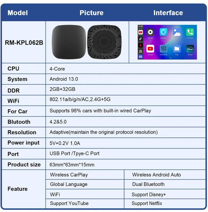 Безжичен CarPlay AI Box Android 13 за CarPlay/Android Auto