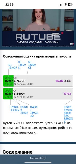 процессор ryzen 5 8400f
