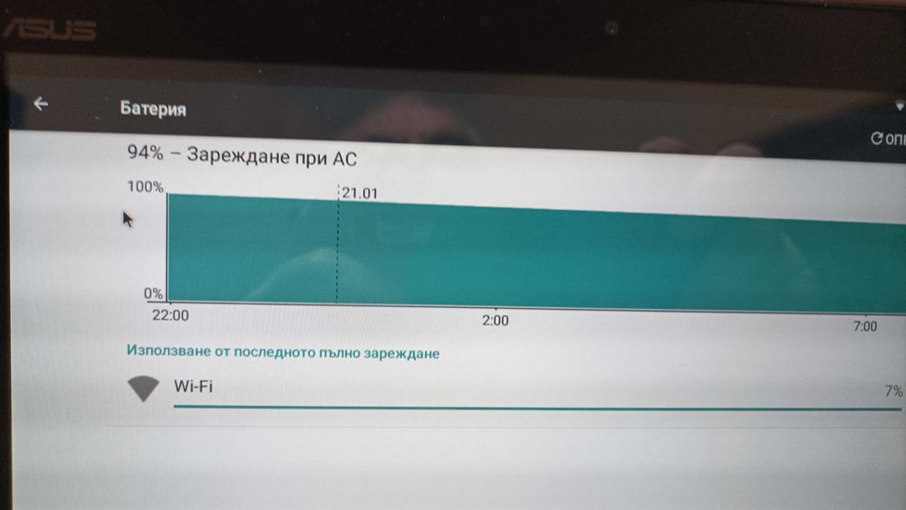 НАМАЛЕНО таблет ASUS TF 101 трансформърс