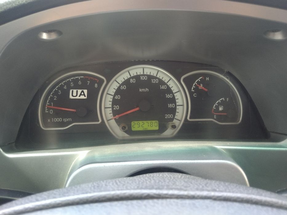 Moshina ideal holatda