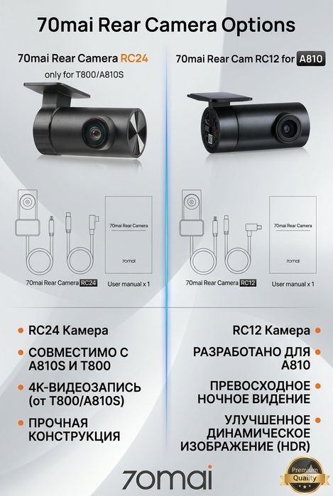 Задняя камера 70mai RC12 RC24 регистратора 70mai A810 A510 A810S T800