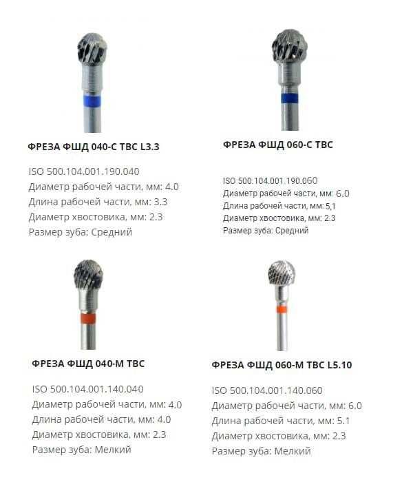 Твердосплавные фрезы КМИЗ Казань