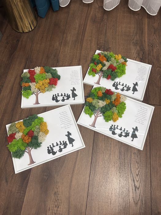 Персонализиран подарък за всеки повод