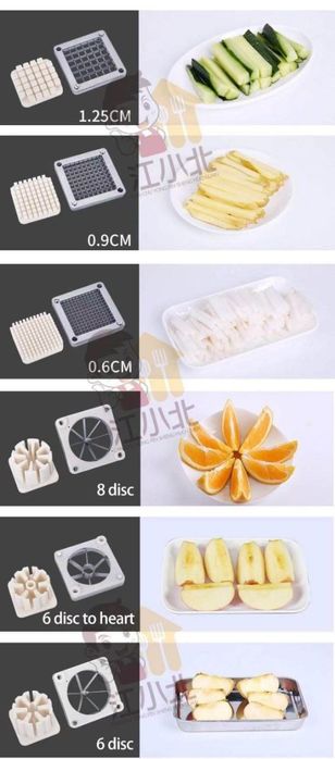 Овощерезки механические