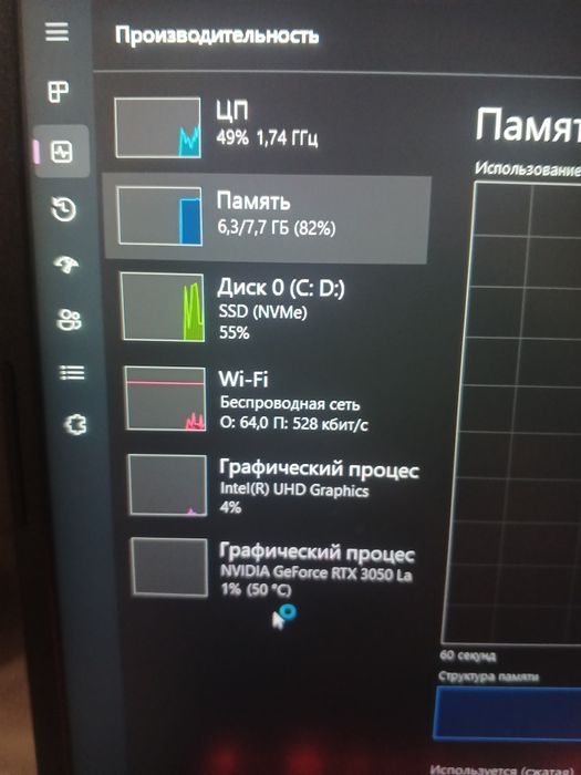 Продам Ноутбук нитро 5 игровой