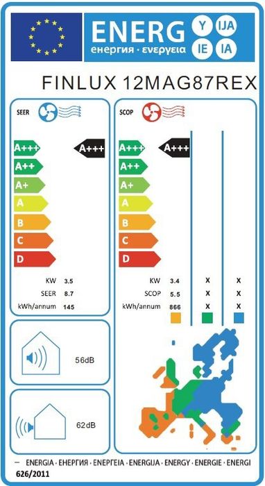 Климатик finlux 12mag87rex