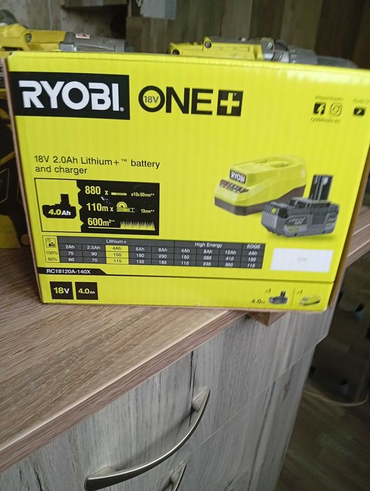 Ryobi гайковерт и винтоверт
