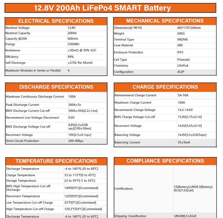 Акумулаторна батерия тягова Lithtech LiFePo4 12.8V 200Ah - 5г.гаранция
