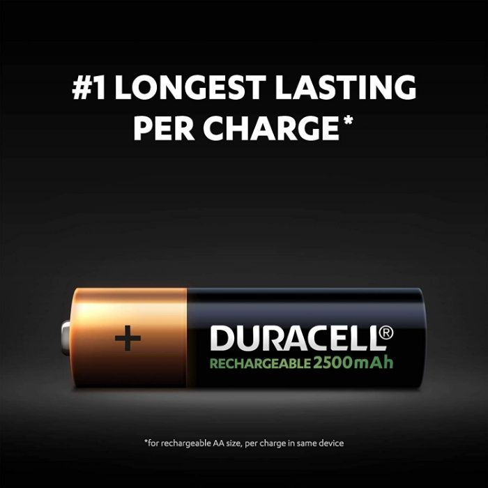 Презареждащи акумулаторни батерии Duracell 2500mAh AA 4бр