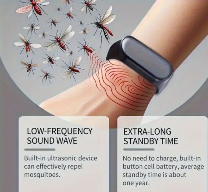 Brățară ceas protecție contra insectelor zburătoare.