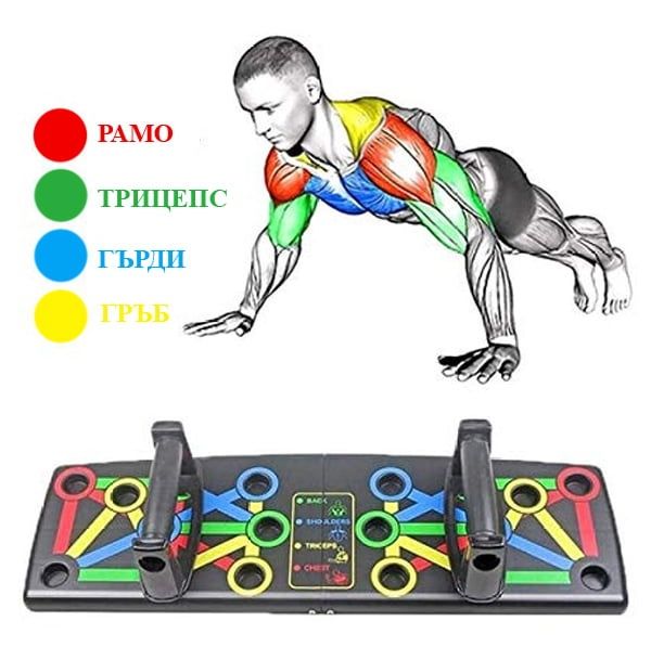 2 бр. Борд дъска за лицеви опори