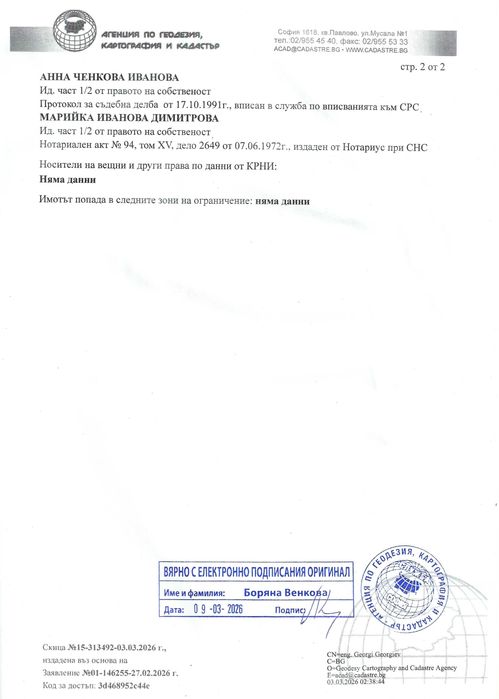 продавам парк въртопо