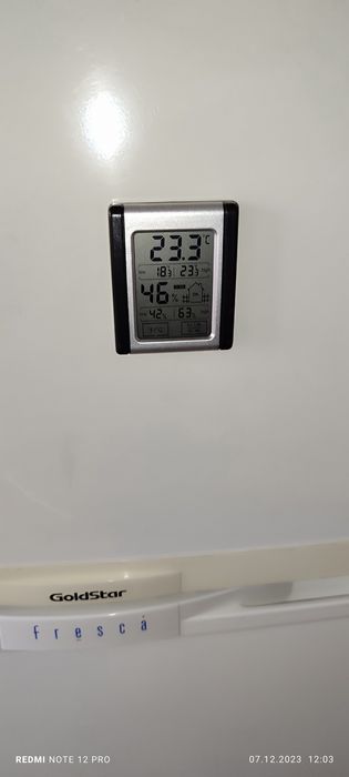 Термометр домашний