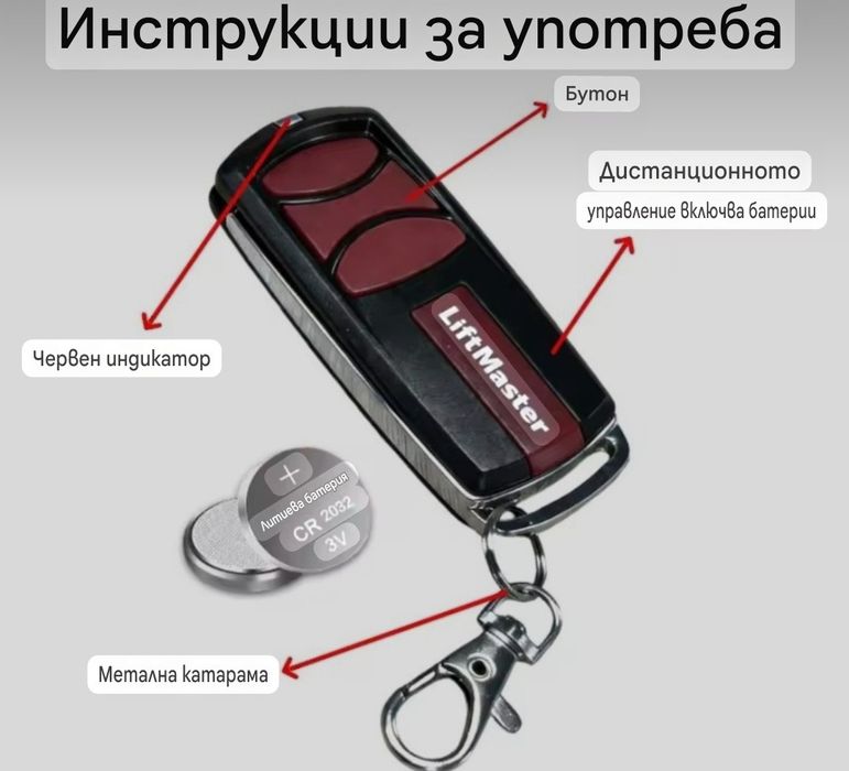 Liftmaster TX4UNIF 4 Channel 433MHz