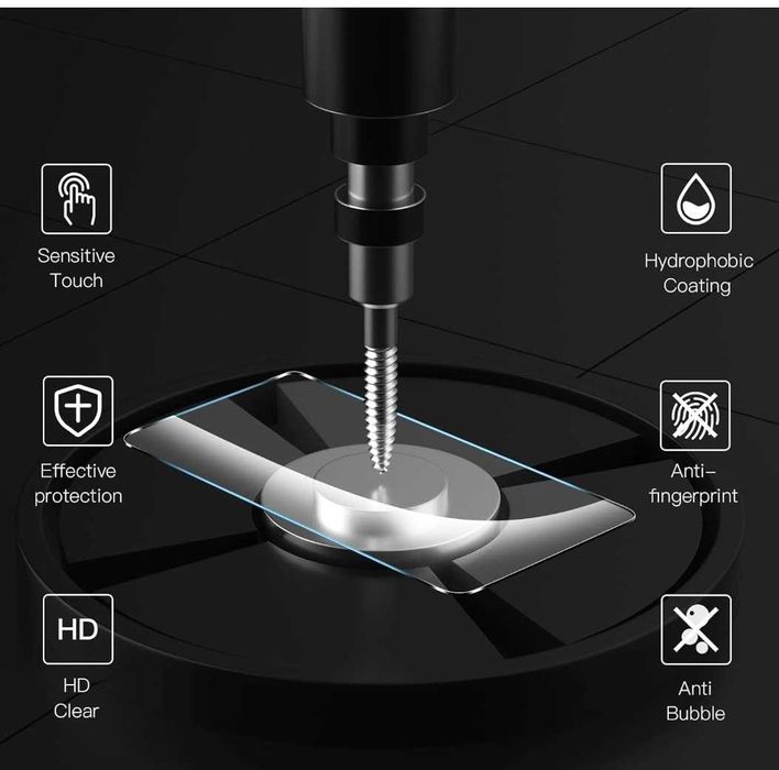 Folie sticla securizata pt. Iphone 16 , 16 Plus , 16 Pro , 16 Pro Max