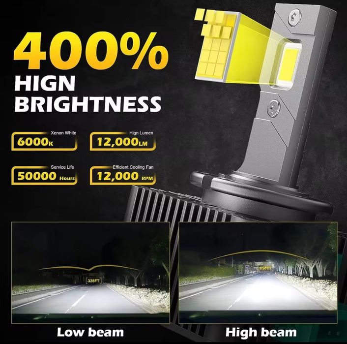 Becuri  led  D3s