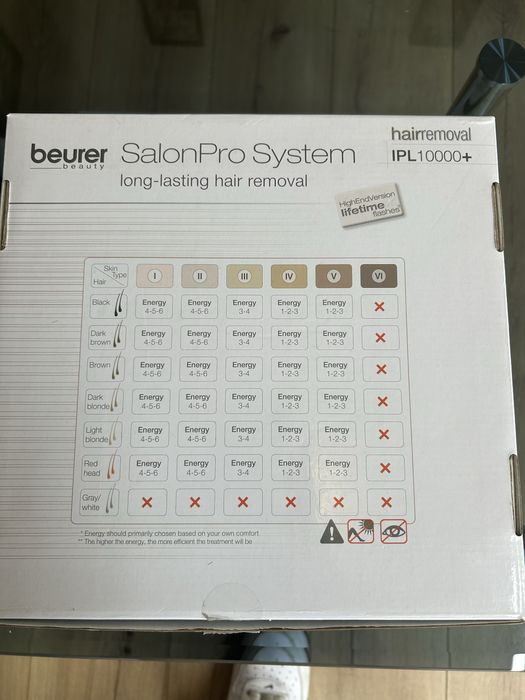 Beurer IPL - permanent epliator