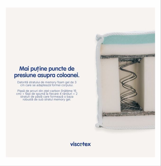 Pat dublu tapițat Negru + Saltea Visco Gel