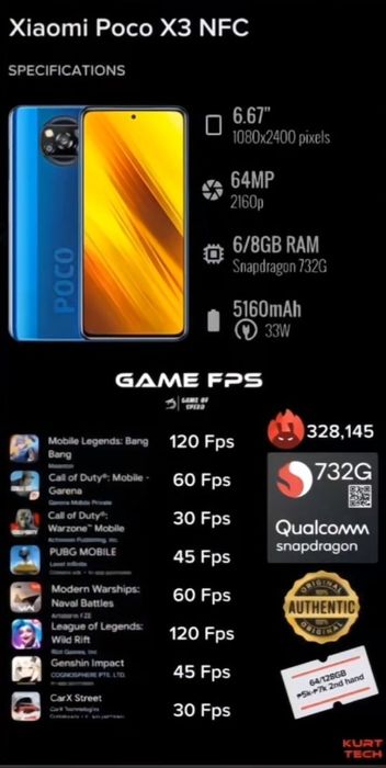 Поко х3 нфс обменяю на Samsung a06