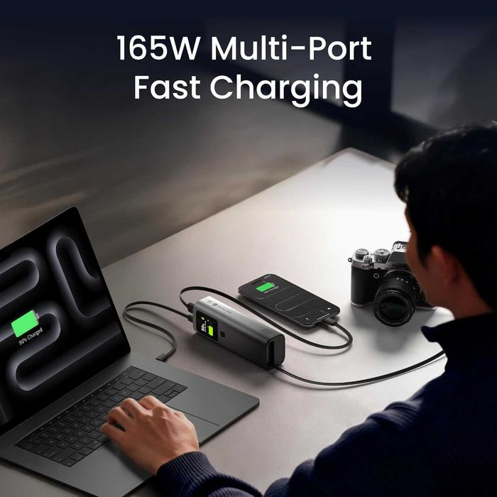 Външна батерия sharge 165W 20000mAh, вграден прибиращ се кабел,3 порта