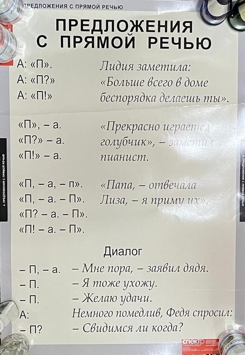 Таблицы по русскому языку для 8 класса.