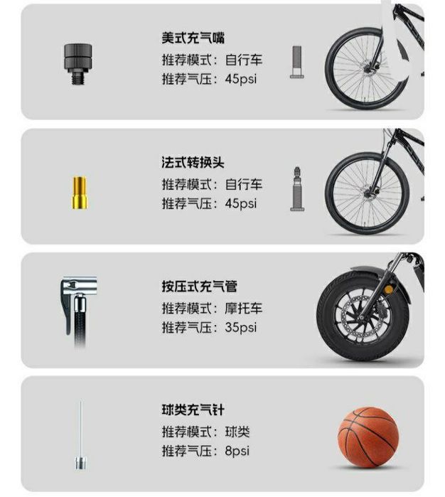 Насос электронный SUITU ST-9639 (велосипед, мячик, матрас, мотоцикл)