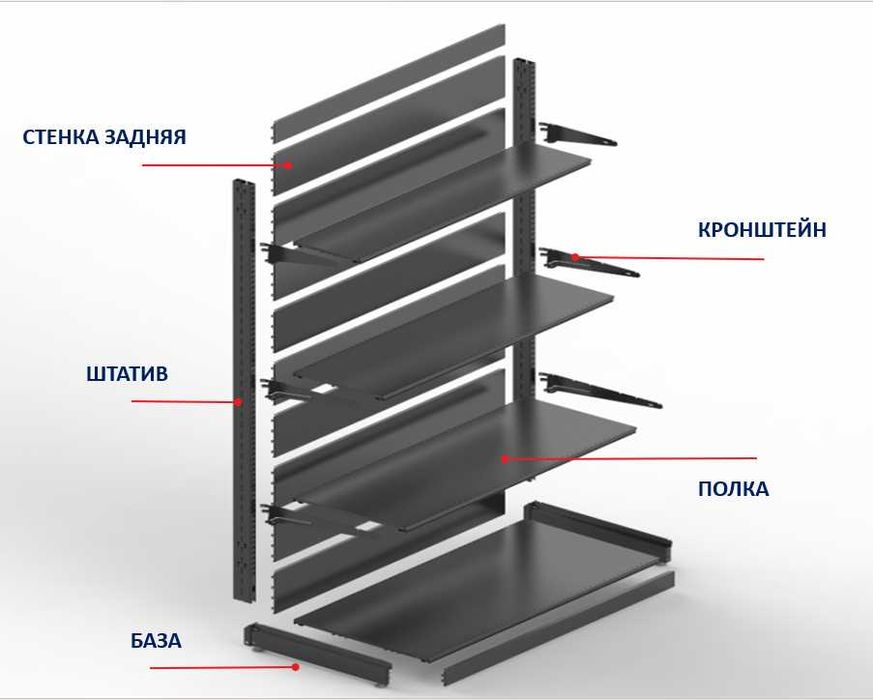 Пристенный стеллаж SYS25