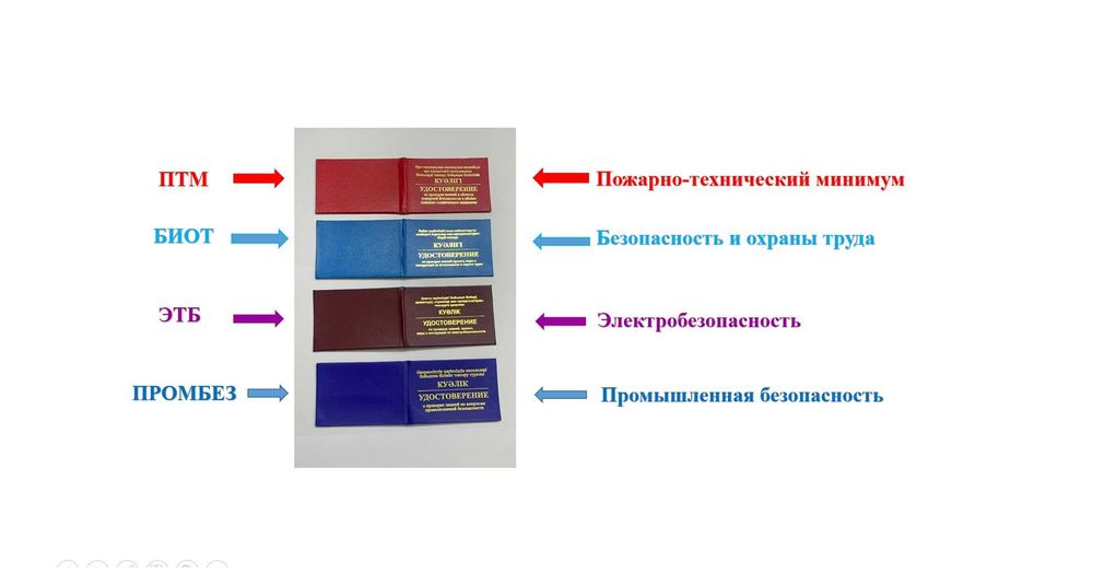 книга корочка ксива удостоверение птм биот все виды все размеры Балхаш