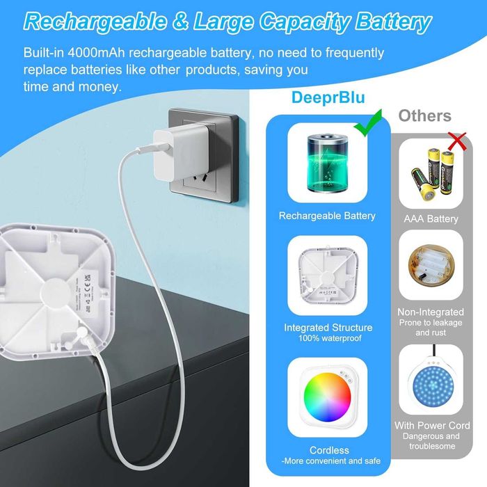 НОВО! LED осветление за басейн, акумулаторно, RGBW, с дистанционно