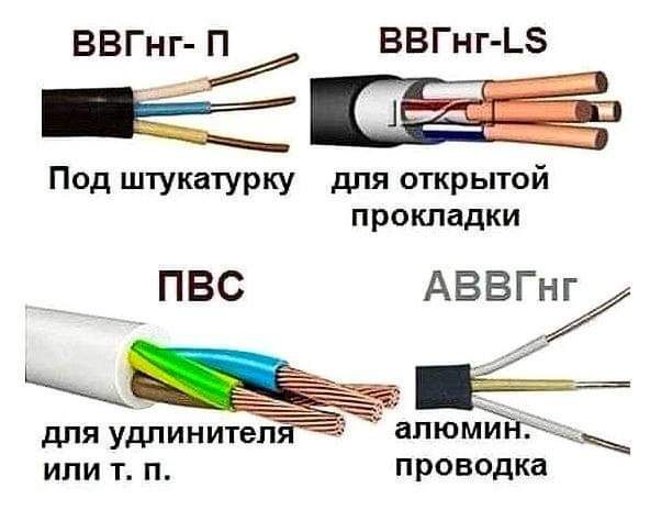 Elektrik Hizmati 24/7