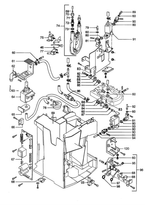 Piese Delonghi Magnifica Esam3600