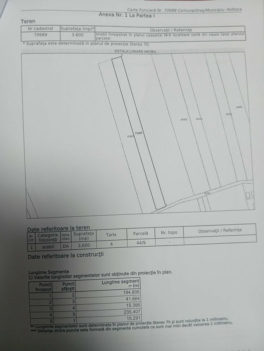 Teren intravilan de vanzare - Valea Lungă