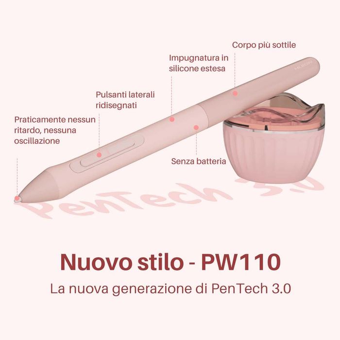 Tabletă grafică HUION Inspiroy 2 S roz | 6 taste programabile + scroller | stylus PW110 fără baterie | 8192 niveluri presiune