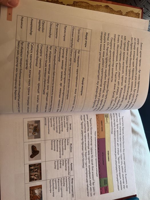 Учебник Дуниежүзі тарихы