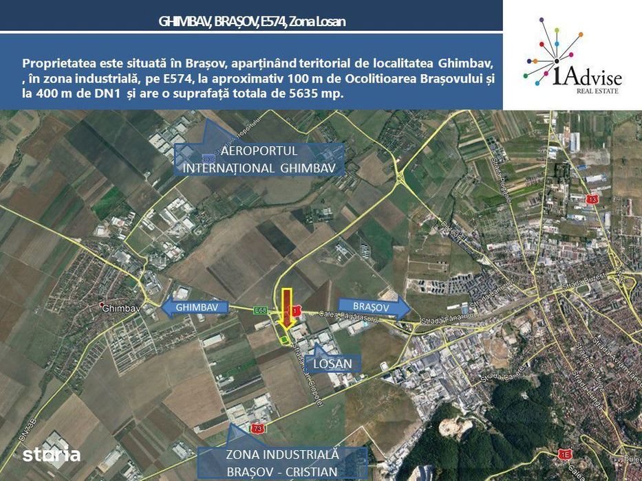Oportunitate investiție industrială / zona industrială Losan