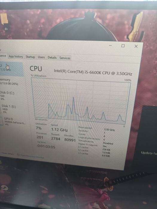 Pc medium gaming