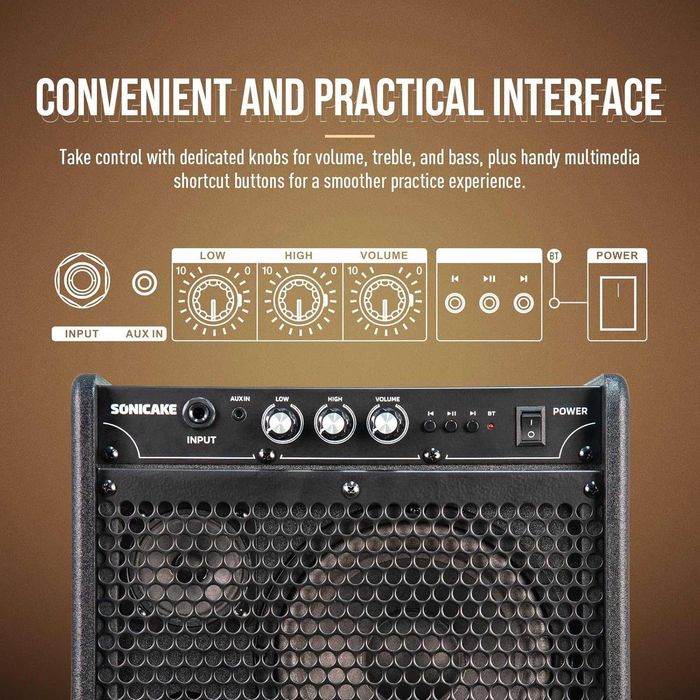 SONICAKE усилвател за електронни барабани 20W, преносим, Bluetooth
