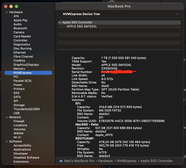 MacBook Pro 15-inch i7 / 16GB / 1TB SSD