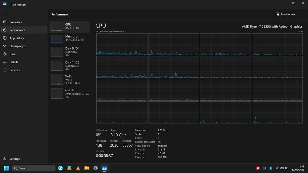 Laptop Dell Inspiron 15 3525