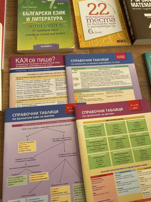 Учебници и помагала за 6, 7, 8, 9, 10 11 и 12  клас, справочни таблици